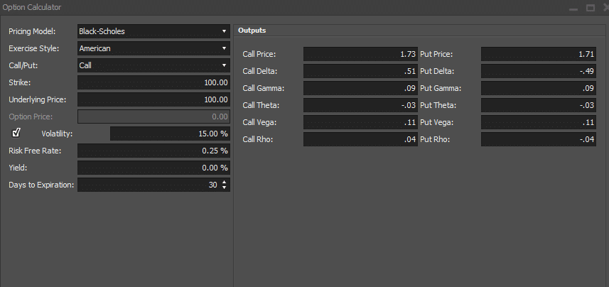Stock options today