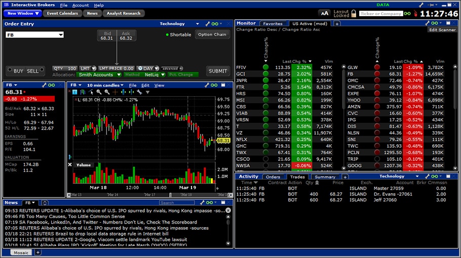 Top 10 Best Forex Brokers In Uk Fca Regulated 2020 Top 10 Best Forex Brokers In Uk Fca Regulated 2020